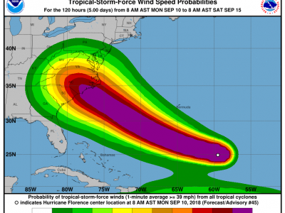 HurricaneFlorence - NOAA